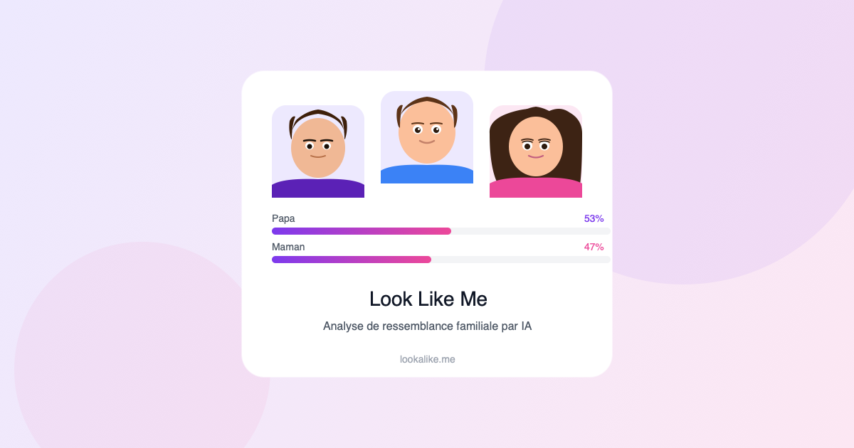Test de Ressemblance Familiale Gratuit — IA en 10 sec